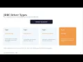 Java Database Connectivity