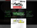Download Lagu MUNGKINKAH #karaoke #akustik #lirikberjalan #duetvocal #duetkaraoke #fyp #fypシ゚viral #instrumen