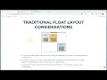 CSS Page Layout and Design Strategy - Float Layout