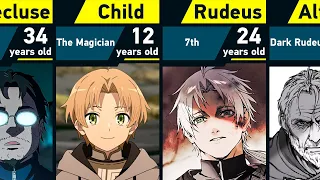the evolution of rudeus greyrat in jobless reincarnation