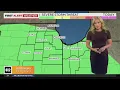Chicago Weather Alert Scattered storms