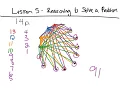 Foundations 20 - Inductive and Deductive Reasoning