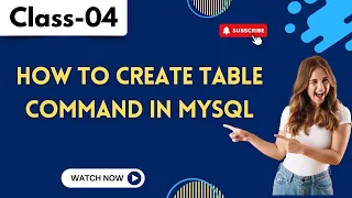 Data Analyst Class 04 How to Create Table Commend in mysql Database Tutorial for beginners
