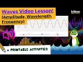 Waves for Kids Sound Waves Amplitude Wavelength Frequency