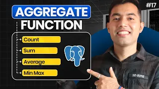 PostgreSQL Aggregate Functions Tutorial COUNT SUM AVG MIN MAX with Real Examples