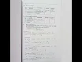 Practical No 7 to 10 of python MSBTE