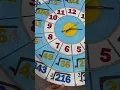 Square root and cube root of watch numbers