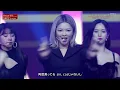 TWICE SCIENTIST Dance Performance [4K & 60FPS & AI RECOLOR]