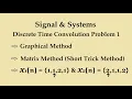 Discrete Time Convolution problem 1 Graphical Matrix methods