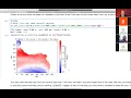 COESSING 2021 Python tutorial ECCO data analysis part 2