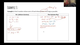 Calculus Optimization Introduction - Notes