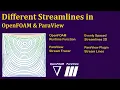 Streamlines in ParaView OpenFOAM