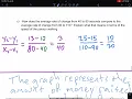 Algebra 1 Function Notation Mid-Unit 4 Practice Test Question 6c