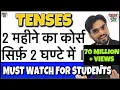 Learn Tenses in English Grammar with Examples Present Tenses Past Tenses Future Tenses