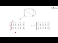 Hubs and Authorities - Link Analysis
