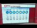 October 17 2024 San Francisco Bay Area weather forecast