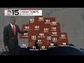 Dangerous heat forecast to build for Mobile-Pensacola area