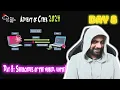 Shellcodes Advent of Cyber 2024 TryHackMe Day8