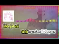 Ippo Hafiz - Kekal Bahagia Karaoke HQ