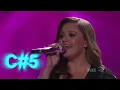 (HD) Jason Aldean ft Kelly Clarkson - Don't You Wanna Stay Live American Idol Vocal Showcase