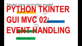 Python TKinter GUI C 02 - event handling