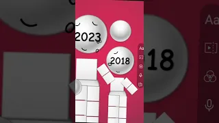 2025 2024 2023 2022 2021 2020 2019 2018 2017 2016 2015 