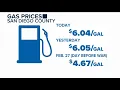 Costco sees record demand for gas as drivers search for discounts