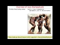 Java StampedLock Part 1