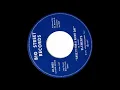 🎵 Elements – Save It For A Rainy Day (1977) | Rare 💥