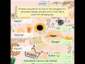 Download Lagu Hubungan tanpa status😔😔