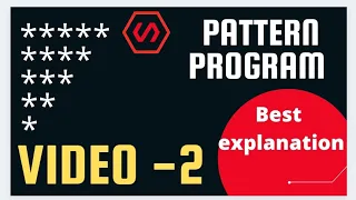 Pattern Program-2 Reverse Star Pattern Program Triangle pattern program