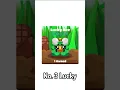 Blooket What BLOOK says about YOU 11 Read Pinned