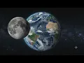 Moon Obit Round The Earth