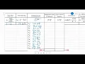 Ch 13 In Class Regression Assignment