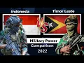 Download Lagu Indonesia vs Timor Leste Military Power Comparison 2022
