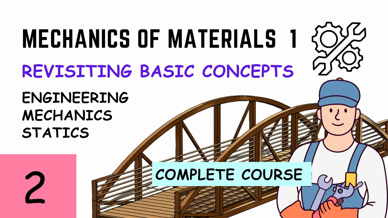 Revisiting Basic Concepts | Engineering Mechanics statics |  #mechanicsofmaterials