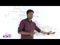 03 Sorting Indexing OnnoRokom Pathshala