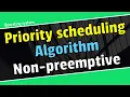 Non-preemptive Priority Scheduling Algorithm with Response Time Completion Time