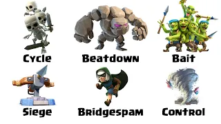 every clash royale deck type explained