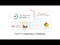Fleet Diagnostics Utilization from ProControl by Herc Rentals
