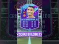 Download Lagu FIFA 21 IS NOW COMPLETE!