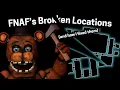 FNAF Locations are BAFFLING so I fixed them