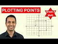 Plot Points 101 Your first steps in graphing