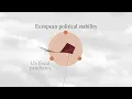Pictet - Key trends for 2025