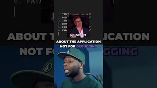 Log Level Explained