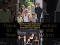 Download Lagu Timeless Transformation: 63: Angelina Jolie and Brad Pitt’s Six Children