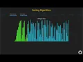 Visualising Sorting Algorithms In Javascript