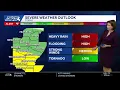 Alert Day Flooding and severe risks for western PA August 16