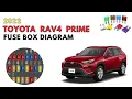 2022 Toyota RAV4 Prime Fuse Box diagram and location