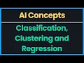 AI Concepts Classification Clustering and Regression